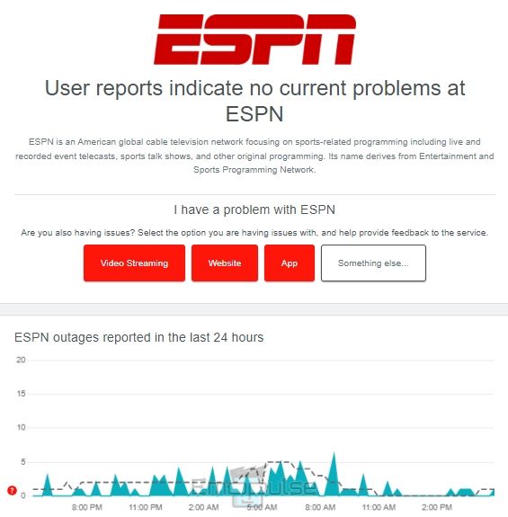 espn the country specified is not supported