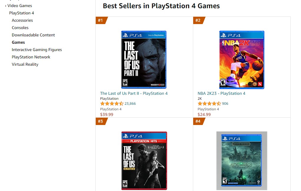 Amazon Best Sellers The Last of Us