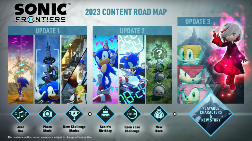 Sonic 2023 content roadmap