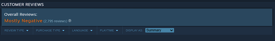Wild Hearts review bombed on Steam